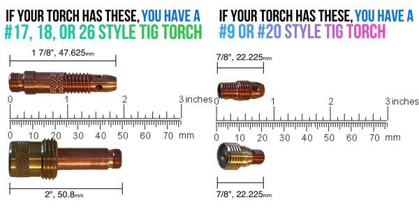 WELDMONGER® Furick #8 PRO Combo Kit, Size 3 32 - For 17,18,26 Style Torches Online - Image 3